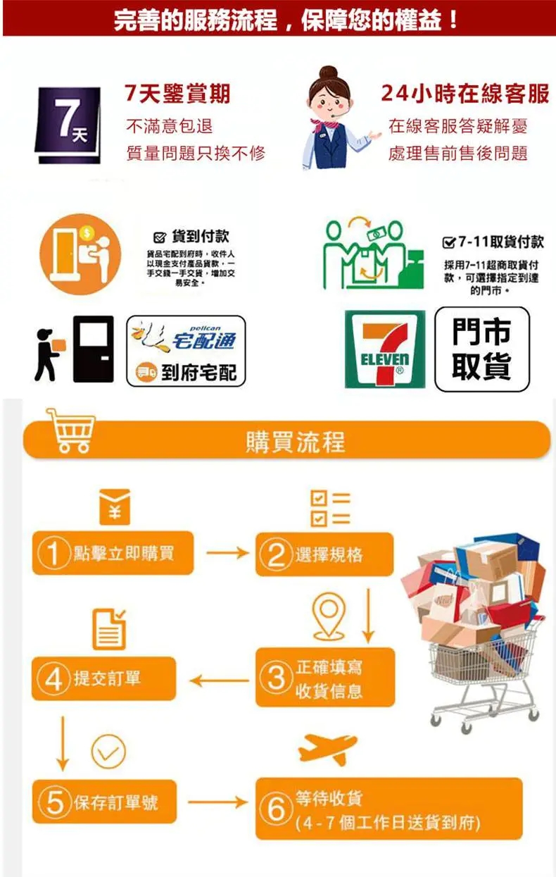 1690883711941103.jpg 七天.jpg